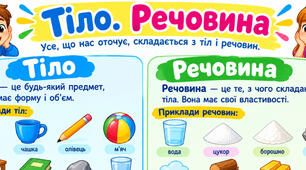 Навчальний плакат «Тіло. Речовина» для учнів з особливими освітніми потребами