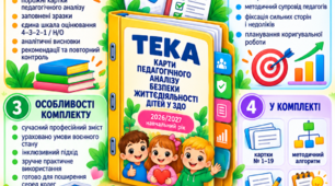 Картки педагогічного аналізу БЖД з урахування воєнного стану та жовтого і червоного режиму Повітряної тривоги
