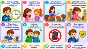 Картка "Правила здорового харчування"