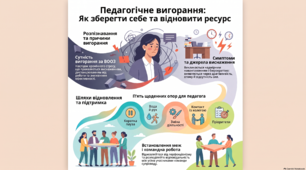 «Ресурс педагога: як допомагати іншим і не втратити себе»