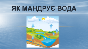 Як мандрує вода