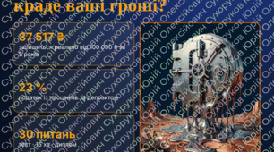 Сюрреалізм заощаджень · Фінансова грамотність, 9 клас. таких уроків , ще не було....