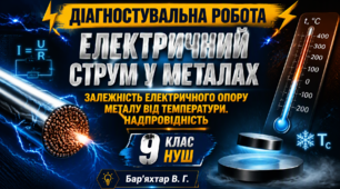 ДІАГНОСТУВАЛЬНА РОБОТА  Електричний струм у металах. Залежність електричного опору металу від температури. Надпровідність. «Перевір себе»  9 клас НУШ Бар’яхтар В. Г