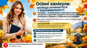 Безпечні осінні канікули -презентація 5-11 класи