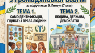 КОНТРОЛЬНА РОБОТА З ГРОМАДЯНСЬКОЇ ОСВІТИ (Пометун) Розділи I–II