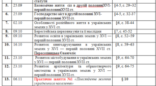 КТП І семестр історія України 8 клас (1,5 год)