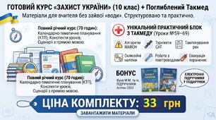 Захист України 10 клас (І-ІІ семестри)(70 годин 2 години на тиждень) КТП + Розширені конспекти + Сценарії з прямою мовою + Поглиблений Такмед  (70 годин)