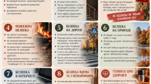 Памʼятка для учнів на осінні канікули