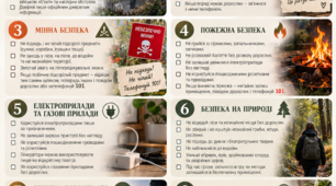 Пам'ятка для учнів на весняні канікули