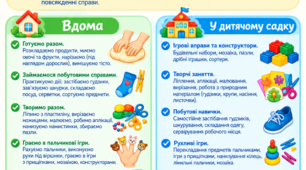 Пам’ятка для батьків «Розвиваємо дрібну моторику під час буденних справ вдома й у дитячому садку»