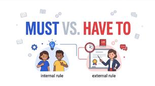 Must vs. Have to (A2)