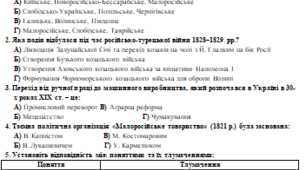 Підсумкова робота з історії України 9 клас Підсумкова робота з історії України за розділом 1 «Вступ. Українські землі у складі Російської імперії наприкінці ХVІІІ – у першій половині ХІХ ст.»