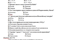 Підсумкова робота з історії України за розділом 1 “Вступ. Виникнення та становлення Русі-України”