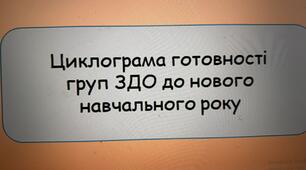 Циклограма готовності груп ЗДО до нового навчального року по осередках та аналізу стану підготовки документації, оформлення груп, маркування та ін.
