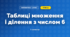Таблиці множення і ділення з числом 6 (3 клас, Математика, Богданович)