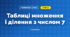 Таблиці множення і ділення з числом 7 (3 клас, Математика, Богданович)