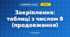 Закріплення: таблиці з числом 8 (продовження) (3 клас, Математика, Богданович)