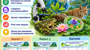 ДІАГНОСТИЧНІ РОБОТИ З БІОЛОГІЇ  9 клас НУШ (автори А. М. Самойлов, О. В. Тагліна, О. М. Утєвська)