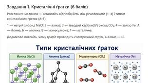 Олімпіадні завдання з хімії — 2 етап (9 клас, НУШ). ЗАВДАННЯ + ВІДПОВІДІ