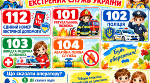 Постер- пам'ятка    "Безпека під час осінніх канікул ", " Контакти екстрених служб України"