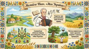 Михайло Ткач. «Моя Україна». Символічне втілення образу Батьківщини. Мотив патріотизму через єднання людини з рідною природою.