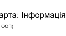 Інформація і повідомлення, ООП, інклюзія, 5 клас, інформатика