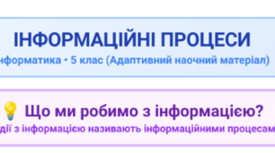 Ментальна карта для 5 класу (ООП) з теми «Інформаційні процеси»