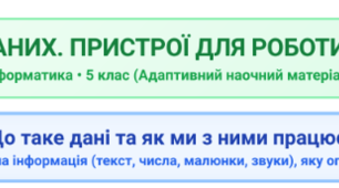 Ментальна карта з інформатики (5 клас, ООП) на тему «Поняття даних. Пристрої для роботи з даними».