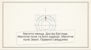 Магнітні явища. Дослід Ерстеда. Магнітне поле та його індукція. Магнітне поле Землі. Правило свердлика.