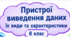 Пристрої виведення даних, їх види та характеристики