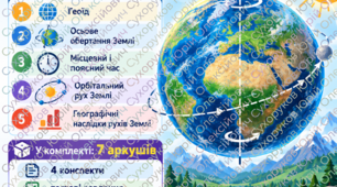 «ГЕОЇД І РУХИ ЗЕМЛІ» — яскравий навчальний комплект із географії для 11 класу!