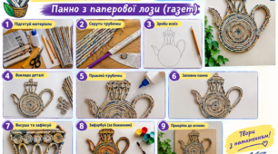 Презентація до уроку технологій 9 клас НУШ Вироби з паперової лози