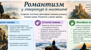 Історичні, естетичні, філософські чинники розвитку романтизму. Основні ознаки романтизму