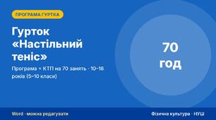 Гурток «Настільний теніс»: навчальна програма, КТП на 70 занять, контрольні тести, критерії оцінювання, протокол тестування