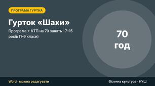 Гурток «Шахи»: навчальна програма, КТП на 70 занять, контрольні тести, критерії оцінювання, протокол тестування