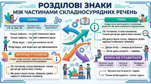 Архітектура рівності .(розділові знаки між частинами складносурядного речення)