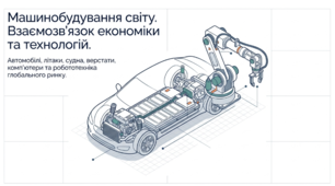 Машинобудування світу: географія, економіка та технології