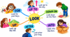 Oxford Exam Trainer B1. Unit 3. Phrasal verbs with look. 