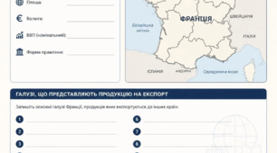 Робочий аркуш для вивчення Франції