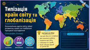 Типізація країн світу та глобалізація