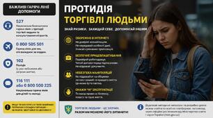 "Протидія торгівлі людьми" буклет пам'ятка (для старших та молодших класів)