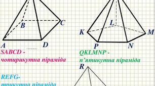 ПІРАМІДА.  Підготовка до НМТ (ЗНО). Збірка завдань з РОЗВ'ЯЗАННЯМИ