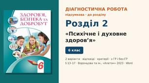 Підсумкова діагностична робота до Розділу 2 «Психічне і духовне здоров’я» (§ 13–17), 2 варіанти з відповідями та критеріями оцінювання (з ГР і без ГР), Здоров’я, безпека та добробут 6 клас НУШ (Воронцова та ін., «Алатон», 2023)