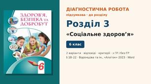 Підсумкова діагностична робота до Розділу 3 «Соціальне здоров’я» (§ 18–22), 2 варіанти з відповідями та критеріями оцінювання (з ГР і без ГР), Здоров’я, безпека та добробут 6 клас НУШ (Воронцова та ін., «Алатон», 2023)