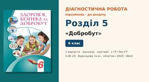 Підсумкова діагностична робота до Розділу 5 «Добробут» (§ 28–29), 2 варіанти з відповідями та критеріями оцінювання (з ГР і без ГР), Здоров’я, безпека та добробут 6 клас НУШ (Воронцова та ін., «Алатон», 2023)