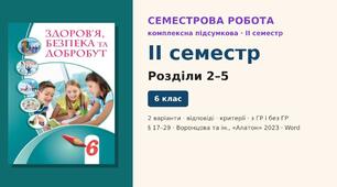 Семестрова діагностична робота (II семестр) — комплексна підсумкова робота за розділи 2–5 (§ 17–29), 2 варіанти з відповідями (з ГР і без ГР), Здоров’я, безпека та добробут 6 клас НУШ (Воронцова та ін., «Алатон», 2023)