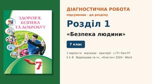 Підсумкова діагностична робота до Розділу 1 «Безпека людини» (§ 1–8), 2 варіанти з відповідями та критеріями оцінювання (з ГР і без ГР), Здоров’я, безпека та добробут 7 клас НУШ (Воронцова та ін., «Алатон», 2024)
