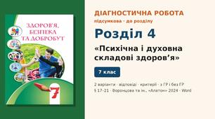 Підсумкова діагностична робота до Розділу 4 «Психічна і духовна складові здоров’я» (§ 17–21), 2 варіанти з відповідями (з ГР і без ГР), Здоров’я, безпека та добробут 7 клас НУШ (Воронцова та ін., «Алатон», 2024)