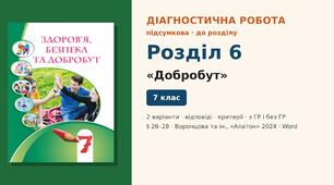 Підсумкова діагностична робота до Розділу 6 «Добробут» (§ 26–28), 2 варіанти з відповідями та критеріями оцінювання (з ГР і без ГР), Здоров’я, безпека та добробут 7 клас НУШ (Воронцова та ін., «Алатон», 2024)