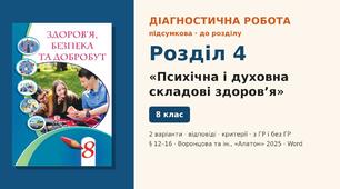 Підсумкова діагностична робота до Розділу 4 «Психічна і духовна складові здоров’я» (§ 12–16), 2 варіанти з відповідями (з ГР і без ГР), Здоров’я, безпека та добробут 8 клас НУШ (Воронцова та ін., «Алатон», 2025)